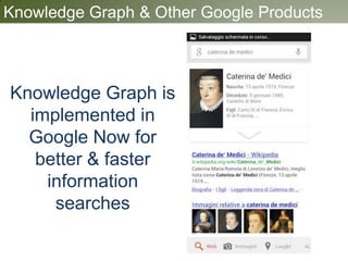 Knowledge Graph & Other Google Products
Knowledge Graph is
implemented in
Google Now for
better & faster
information
searc...