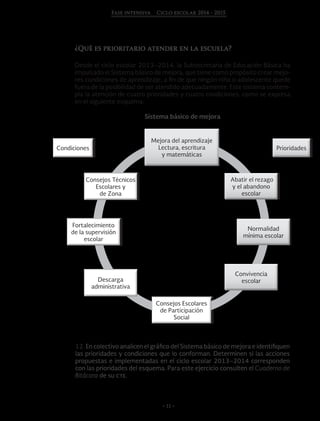 • 11 •
Fase intensiva Ciclo escolar 2014 - 2015
¿Qué es prioritario atender en la escuela?
Desde el ciclo escolar 2013–2014, la Subsecretaria de Educación Básica ha
impulsado el Sistema básico de mejora, que tiene como propósito crear mejo-
res condiciones de aprendizaje, a fin de que ningún niño o adolescente quede
fuera de la posibilidad de ser atendido adecuadamente. Este sistema contem-
pla la atención de cuatro prioridades y cuatro condiciones, como se expresa
en el siguiente esquema:
Sistema básico de mejora
12. En colectivo analicen el gráfico del Sistema básico de mejora e identifiquen
las prioridades y condiciones que lo conforman. Determinen si las acciones
propuestas e implementadas en el ciclo escolar 2013–2014 corresponden
con las prioridades del esquema. Para este ejercicio consulten el Cuaderno de
Bitácora de su cte.
 