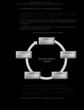 • 12 •
Consejos Técnicos Escolares
La Ruta de mejora escolar, un sistema de gestión para nuestra escuela
Los procesos de la Ruta de mejora escolar
La Ruta de mejora escolar es el sistema de gestión que permite a la escuela
ordenar y sistematizar sus procesos tendientes a la mejora de las prácticas
educativas y de los aprendizajes de los alumnos.
13. Lean en el documento Orientaciones para establecer la Ruta de mejora
escolar, el apartado “¿Qué procesos comprende?”. Comenten el contenido de
cada proceso.
14. Observen el esquema que se presenta y con base en ello respondan las
preguntas que se plantean a continuación:
Procesos de la Ruta de mejora escolar
•	¿Qué implica para el cte la puesta en marcha de cada proceso?
•	¿En qué momento del ciclo escolar se llevan a cabo dichos procesos?
•	¿Qué les demanda, en lo individual y colectivo, la implementación de la
Ruta de mejora escolar?
15. Registren sus respuestas y téngalas a la vista del grupo.
Planeación
Seguimiento
Implementación
Evaluación
Rendición de
cuentas
Ruta de mejora
escolar
 