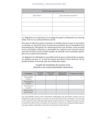 • 17 •
Fase intensiva Ciclo escolar 2014 - 2015
Atención que requieren los niños
¿Qué niños? ¿Qué atención requieren?
12. Registren sus respuestas en un pliego de papel y colóquenlo a la vista de
todos. Este es su cuarto producto parcial.
Para que el colectivo pueda reconocer el estado actual en que se encuentra
su escuela, es necesario tener el panorama completo de los resultados de la
autoevaluación. Recuperen las autoevaluaciones que hicieron como escuela
en las actividades anteriores y puntualice los aspectos que tuvieron menor
atención durante el ciclo escolar pasado, de acuerdo a los resultados obteni-
dos en los cuatro instrumentos.
13. Registren lo solicitado en una tabla como la que a continuación se propo-
ne. Señalen con una “X” el nivel de avance que tienen como colectivo, de ser
posible diseñen un formato que sea visible para todos:
Cuadro de resultados de avances en la
Prioridades
No hubo
avance
Hubo cierto
avance
Hubo avance
significativo
El objetivo se logró
Normalidad
mínima
Ausentismo
escolar
Convivencia
escolar
Mejora de los
aprendizajes
Las actividades hasta este momento realizadas, les permiten contar con un
diagnóstico general de su escuela. En este ejercicio han sometido a su escuela
a un examen y han reflexionado sobre lo que hicieron. El siguiente paso es que
el colectivo determine o focalice los factores críticos de cada prioridad educa-
tiva que deben atenderse durante el presente ciclo lectivo.
atención a las cuatro prioridades educativas
 
