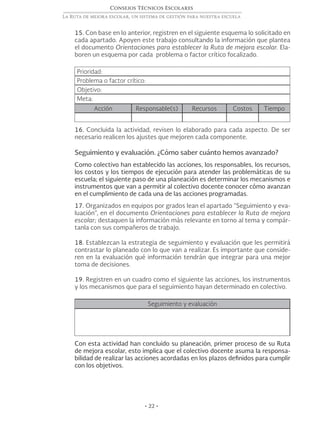 • 22 •
Consejos Técnicos Escolares
La Ruta de mejora escolar, un sistema de gestión para nuestra escuela
15. Con base en lo anterior, registren en el siguiente esquema lo solicitado en
cada apartado. Apoyen este trabajo consultando la información que plantea
el documento Orientaciones para establecer la Ruta de mejora escolar. Ela-
boren un esquema por cada problema o factor crítico focalizado.
Prioridad:
Problema o factor crítico:
Objetivo:
Meta:
Acción Responsable(s) Recursos Costos Tiempo
16. Concluida la actividad, revisen lo elaborado para cada aspecto. De ser
necesario realicen los ajustes que mejoren cada componente.
Seguimiento y evaluación. ¿Cómo saber cuánto hemos avanzado?
Como colectivo han establecido las acciones, los responsables, los recursos,
los costos y los tiempos de ejecución para atender las problemáticas de su
escuela; el siguiente paso de una planeación es determinar los mecanismos e
instrumentos que van a permitir al colectivo docente conocer cómo avanzan
en el cumplimiento de cada una de las acciones programadas.
17. Organizados en equipos por grados lean el apartado “Seguimiento y eva-
luación”, en el documento Orientaciones para establecer la Ruta de mejora
escolar; destaquen la información más relevante en torno al tema y compár-
tanla con sus compañeros de trabajo.
18. Establezcan la estrategia de seguimiento y evaluación que les permitirá
contrastar lo planeado con lo que van a realizar. Es importante que conside-
ren en la evaluación qué información tendrán que integrar para una mejor
toma de decisiones.
19. Registren en un cuadro como el siguiente las acciones, los instrumentos
y los mecanismos que para el seguimiento hayan determinado en colectivo.
Seguimiento y evaluación
Con esta actividad han concluido su planeación, primer proceso de su Ruta
de mejora escolar, esto implica que el colectivo docente asuma la responsa-
bilidad de realizar las acciones acordadas en los plazos definidos para cumplir
con los objetivos.
 