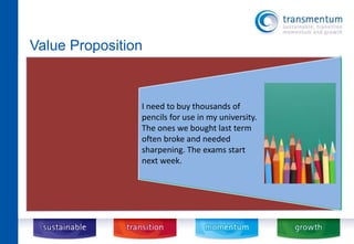 Value Proposition 
I need to buy thousands of 
pencils for use in my university. 
The ones we bought last term 
often broke and needed 
sharpening. The exams start 
next week. 
 