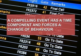 A COMPELLING EVENT HAS A TIME 
COMPONENT AND FORCES A 
CHANGE OF BEHAVIOUR 
 