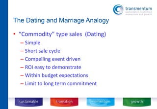 The Dating and Marriage Analogy 
• “Commodity” type sales (Dating) 
– Simple 
– Short sale cycle 
– Compelling event driven 
– ROI easy to demonstrate 
– Within budget expectations 
– Limit to long term commitment 
 