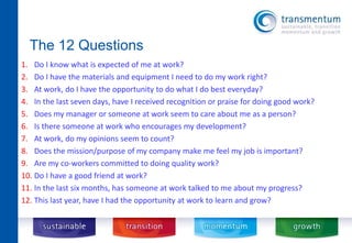 The 12 Questions 
1. Do I know what is expected of me at work? 
2. Do I have the materials and equipment I need to do my work right? 
3. At work, do I have the opportunity to do what I do best everyday? 
4. In the last seven days, have I received recognition or praise for doing good work? 
5. Does my manager or someone at work seem to care about me as a person? 
6. Is there someone at work who encourages my development? 
7. At work, do my opinions seem to count? 
8. Does the mission/purpose of my company make me feel my job is important? 
9. Are my co-workers committed to doing quality work? 
10. Do I have a good friend at work? 
11. In the last six months, has someone at work talked to me about my progress? 
12. This last year, have I had the opportunity at work to learn and grow? 
 