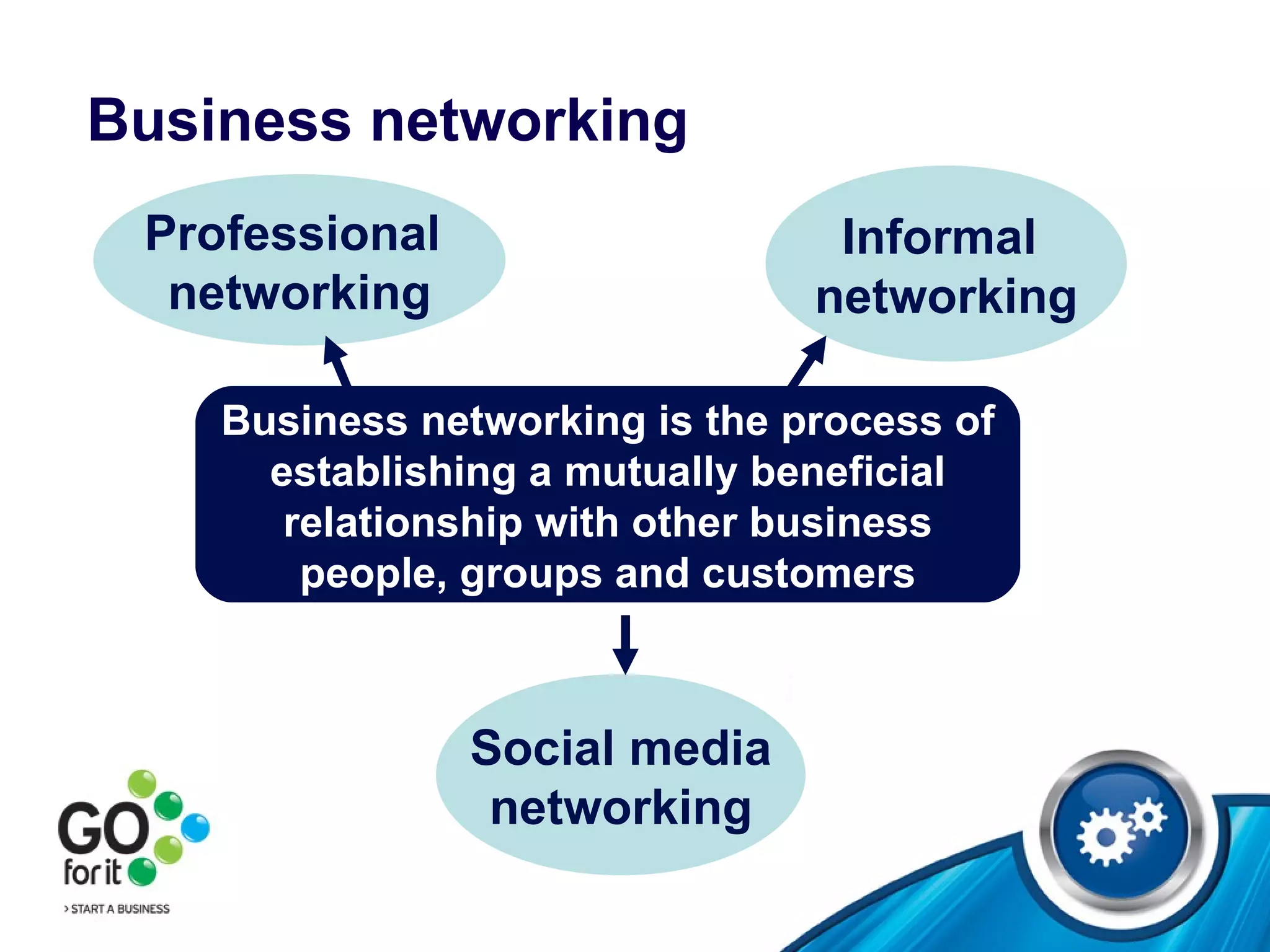 Business networking Informal  networking Professional  networking Social media networking Business networking is the process of establishing a mutually beneficial relationship with other business people, groups and customers 