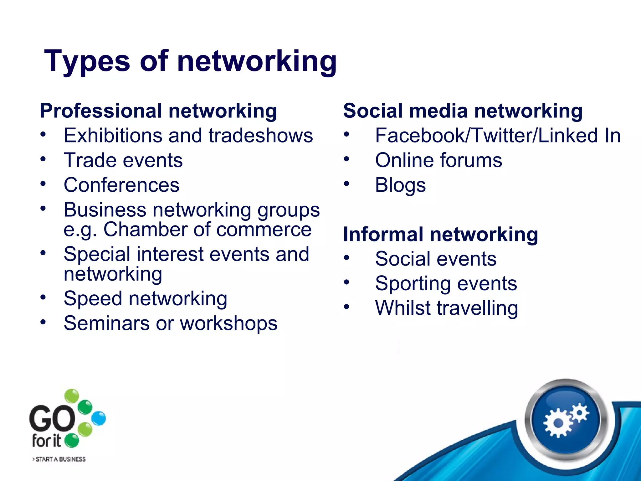 Types of networking Professional networking  Exhibitions and tradeshows Trade events Conferences  Business networking groups e.g. Chamber of commerce Special interest events and networking Speed networking Seminars or workshops Social media networking  Facebook/Twitter/Linked In Online forums  Blogs Informal networking  Social events Sporting events  Whilst travelling 