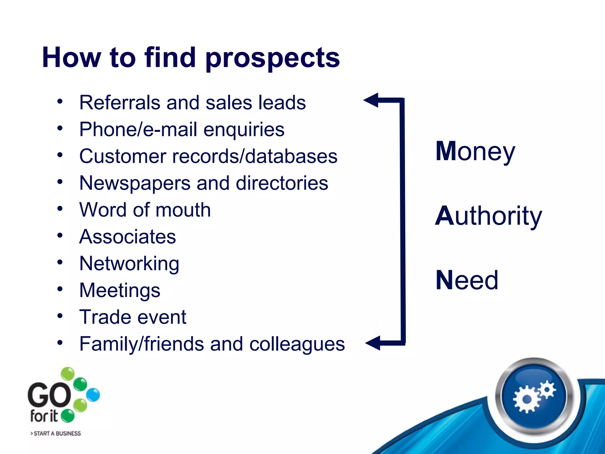 How to find prospects Referrals and sales leads Phone/e-mail enquiries  Customer records/databases  Newspapers and directories  Word of mouth  Associates Networking  Meetings  Trade event Family/friends and colleagues M oney A uthority N eed 
