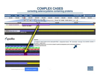 59	
COMPLEX CASES
correcting selenocysteine containing proteins
Becoming Acquainted with Web Apollo. COMPLEX CASES
 
