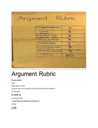 Argument Rubric
Organization
Clear
Claim Argumentthat
Supports claim Use quotation marks use OfEvidence Inho 2vidence
Counterclaim
N WW w
countcrargument
3 Use Nicence sentence structure 3
TOTAL
| 20
 