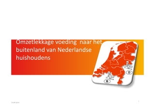 1
© GfK 2014
Omzetlekkage voeding naar het
buitenland van Nederlandse
huishoudens
 