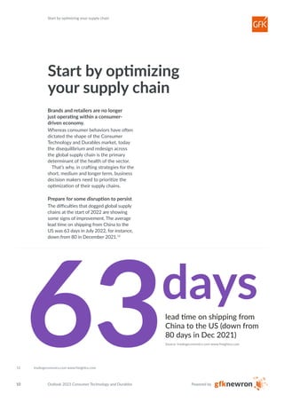 10
Start by optimizing your supply chain
Outlook 2023 Consumer Technology and Durables Powered by
63days
lead time on ship...