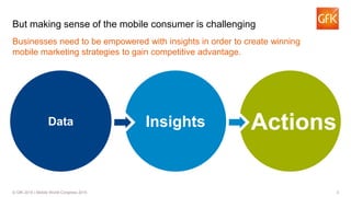 GfK - The Mobile Consumer | PPTX