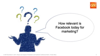 3© GfK November 5, 2015 | Reach and Impact of Facebook | All Facebook Conference Berlin | Florian Renz
How relevant is
Fac...