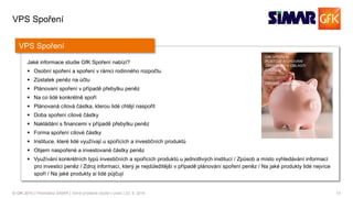 17© GfK 2016 | Přednáška SIMAR | Volně prodejné studie v praxi | 23. 9. 2016
VPS Spoření
Jaké informace studie GfK Spoření nabízí?
§  Osobní spoření a spoření v rámci rodinného rozpočtu
§  Zůstatek peněz na účtu
§  Plánovaní spoření v případě přebytku peněz
§  Na co lidé konkrétně spoří
§  Plánovaná cílová částka, kterou lidé chtějí naspořit
§  Doba spoření cílové částky
§  Nakládání s financemi v případě přebytku peněz
§  Forma spoření cílové částky
§  Instituce, které lidé využívají u spořících a investičních produktů
§  Objem naspořené a investované částky peněz
§  Využívání konkrétních typů investičních a spořících produktů u jednotlivých institucí / Způsob a místo vyhledávání informací
pro investici peněz / Zdroj informací, který je nejdůležitější v případě plánování spoření peněz / Na jaké produkty lidé nejvíce
spoří / Na jaké produkty si lidé půjčují
VPS Spoření
 