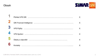 2© GfK 2016 | Přednáška SIMAR | Volně prodejné studie v praxi | 23. 9. 2016
Obsah
1 Přehled VPS GfK ………………………………………………………………………. X
2 GfK Financial Intelligence ……………………………………………………………… X
3 VPS Půjčky ……………………………………………………………………………… X
4 VPS Spoření ……………………………………………………………………………. X
5 Otázky a odpovědi ……………………………………………………………. X
6 Kontakty …………………………………………………………………………............ X
 