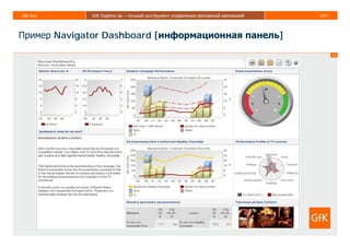 GfK Rus      GfK Daphne.dx – лучший инструмент управления рекламной кампанией   2011




Пример Navigator Dashboard [информационная панель]

                                                                                       11
 