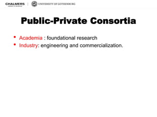 Public-Private Consortia 
• Academia : foundational research 
• Industry: engineering and commercialization. 
 