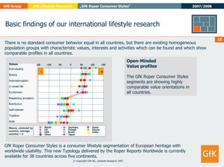 GfK_Roper_Consumer_Styles_Target_group_o.pdf