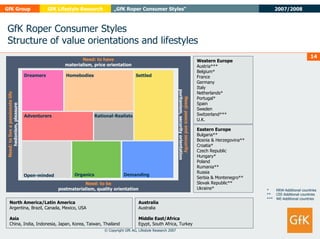 GfK_Roper_Consumer_Styles_Target_group_o.pdf