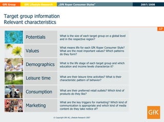 GfK_Roper_Consumer_Styles_Target_group_o.pdf