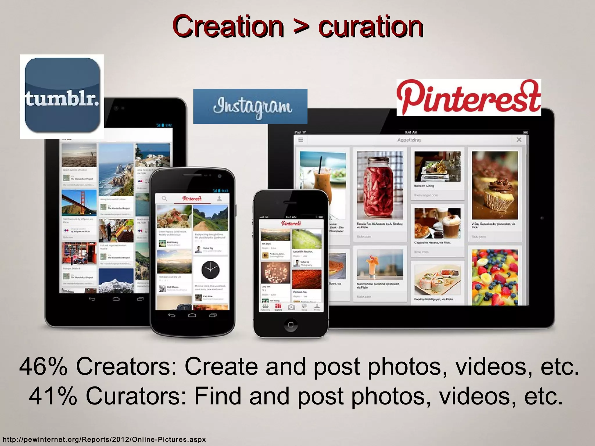 Creation > curation




    46% Creators: Create and post photos, videos, etc.
     41% Curators: Find and post photos, videos, etc.
http://pewinternet.org/Reports/2012/Online-Pictures.aspx
 