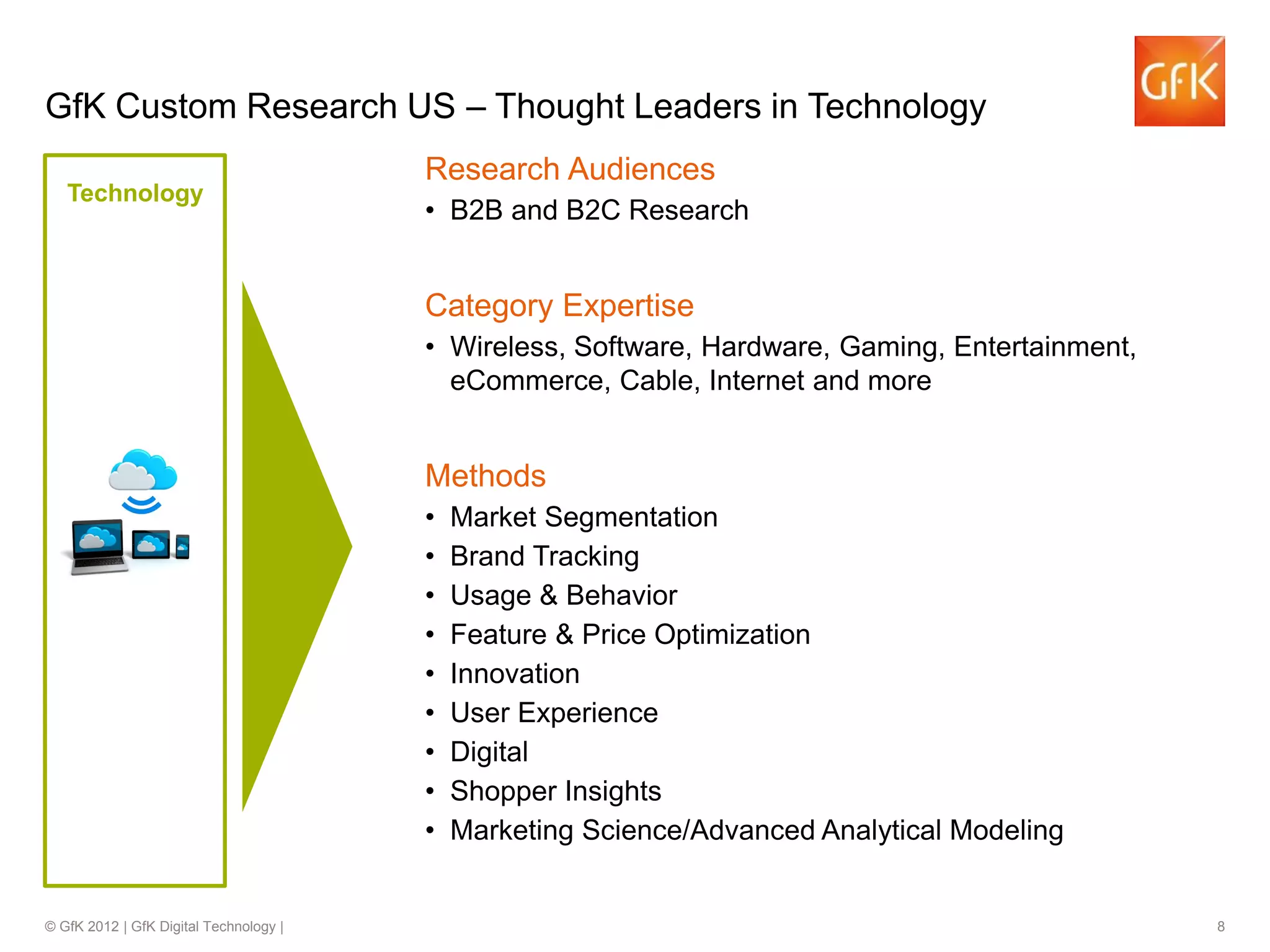 © GfK 2012 | GfK Digital Technology | 8
Research Audiences
• B2B and B2C Research
Category Expertise
• Wireless, Software, Hardware, Gaming, Entertainment,
eCommerce, Cable, Internet and more
Methods
• Market Segmentation
• Brand Tracking
• Usage & Behavior
• Feature & Price Optimization
• Innovation
• User Experience
• Digital
• Shopper Insights
• Marketing Science/Advanced Analytical Modeling
GfK Custom Research US – Thought Leaders in Technology
Technology
 