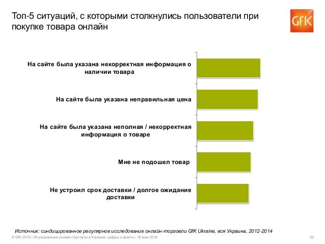 Начальница : смотреть русское порно видео онлайн бесплатно