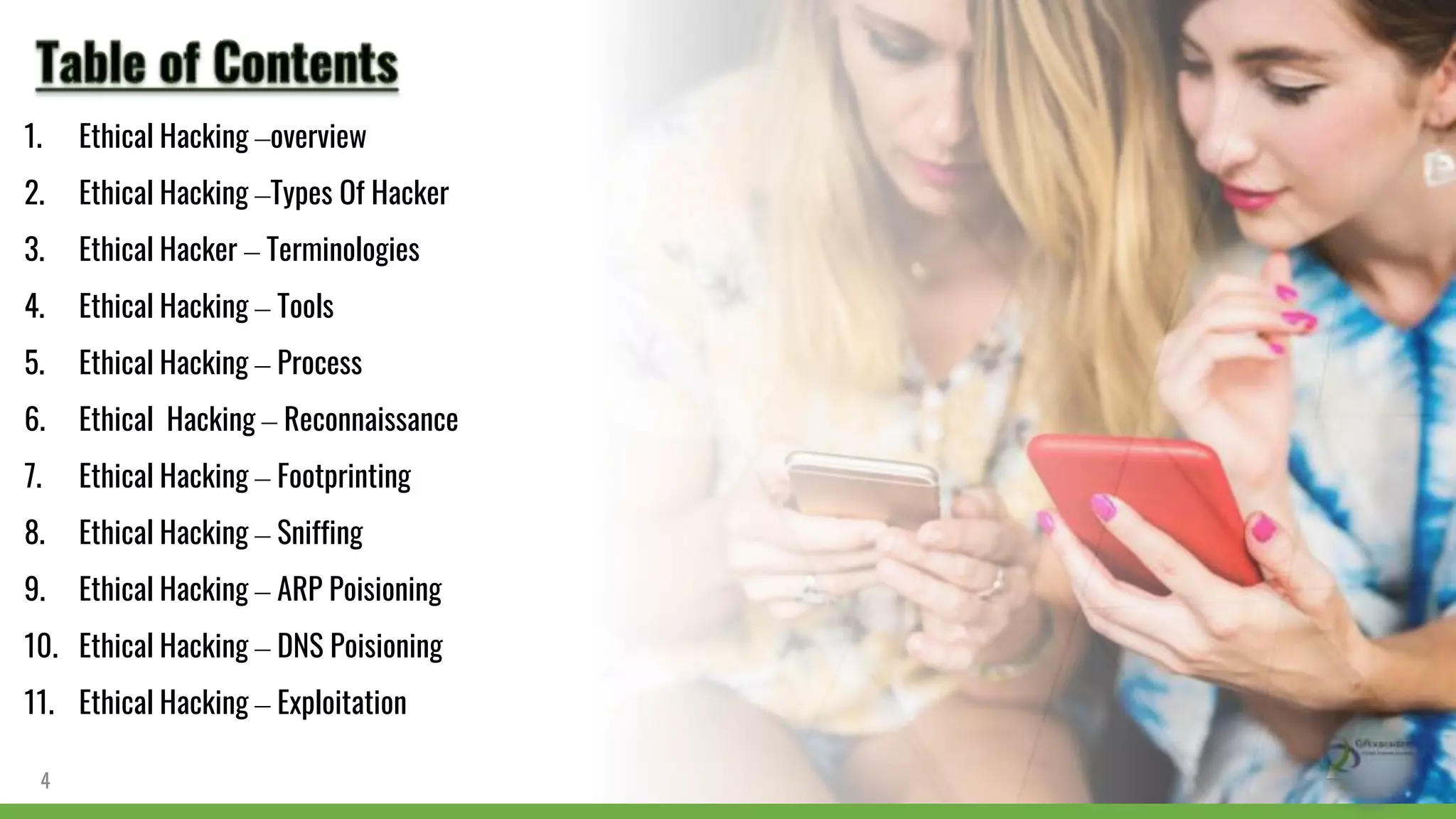 1. Ethical Hacking –overview
2. Ethical Hacking –Types Of Hacker
3. Ethical Hacker – Terminologies
4. Ethical Hacking – Tools
5. Ethical Hacking – Process
6. Ethical Hacking – Reconnaissance
7. Ethical Hacking – Footprinting
8. Ethical Hacking – Sniffing
9. Ethical Hacking – ARP Poisioning
10. Ethical Hacking – DNS Poisioning
11. Ethical Hacking – Exploitation
4
 