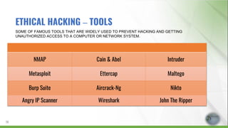 NMAP Cain & Abel Intruder
Metasploit Ettercap Maltego
Burp Suite Aircrack-Ng Nikto
Angry IP Scanner Wireshark John The Ripper
SOME OF FAMOUS TOOLS THAT ARE WIDELY USED TO PREVENT HACKING AND GETTING
UNAUTHORIZED ACCESS TO A COMPUTER OR NETWORK SYSTEM.
14
ETHICAL HACKING – TOOLS
 