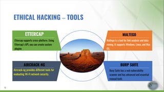 ETTERCAP
Ettercap supports cross-platform. Using
Ettercap’s API, you can create custom
plugins
AIRCRACK-NG
Aircrack-ng provides different tools for
evaluating Wi-Fi network security.
MALTEGO
Maltego is a tool for link analysis and data
mining. It supports Windows, Linux, and Mac
OS.
BURP SUITE
Burp Suite has a web vulnerability
scanner and has advanced and essential
manual tools
16
ETHICAL HACKING – TOOLS
 