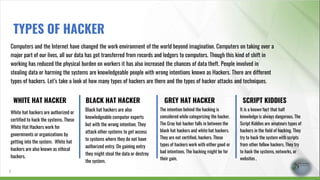 White hat hackers are authorized or
certified to hack the systems. These
White Hat Hackers work for
governments or organizations by
getting into the system. White hat
hackers are also known as ethical
hackers.
WHITE HAT HACKER
Black hat hackers are also
knowledgeable computer experts
but with the wrong intention. They
attack other systems to get access
to systems where they do not have
authorized entry. On gaining entry
they might steal the data or destroy
the system.
BLACK HAT HACKER
The intention behind the hacking is
considered while categorizing the hacker.
The Gray hat hacker falls in between the
black hat hackers and white hat hackers.
They are not certified, hackers. These
types of hackers work with either good or
bad intentions. The hacking might be for
their gain.
GREY HAT HACKER
It is a known fact that half
knowledge is always dangerous. The
Script Kiddies are amateurs types of
hackers in the field of hacking. They
try to hack the system with scripts
from other fellow hackers. They try
to hack the systems, networks, or
websites .
SCRIPT KIDDIES
7
TYPES OF HACKER
Computers and the Internet have changed the work environment of the world beyond imagination. Computers on taking over a
major part of our lives, all our data has got transferred from records and ledgers to computers. Though this kind of shift in
working has reduced the physical burden on workers it has also increased the chances of data theft. People involved in
stealing data or harming the systems are knowledgeable people with wrong intentions known as Hackers. There are different
types of hackers. Let’s take a look at how many types of hackers are there and the types of hacker attacks and techniques.
 