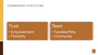 COMMITMENT TO CULTURE
Trust
• Empowerment
• Flexibility
Team
• Families/Pets
• Community
5
 