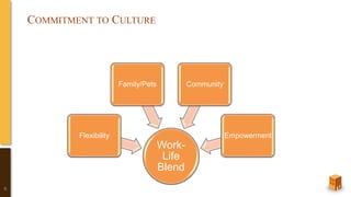 COMMITMENT TO CULTURE
Work-
Life
Blend
Flexibility
Family/Pets Community
Empowerment
6
 