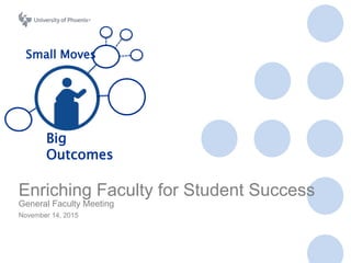 General Faculty Meeting
November 14, 2015
Enriching Faculty for Student Success
Small Moves
Big
Outcomes
 