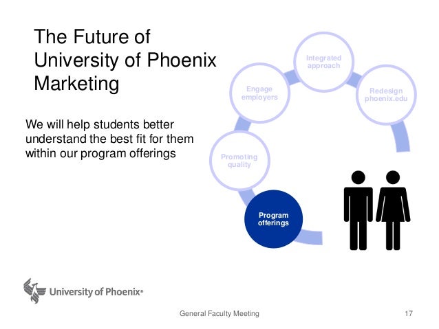 university of phoenix action research paper university of phoenix action research paper