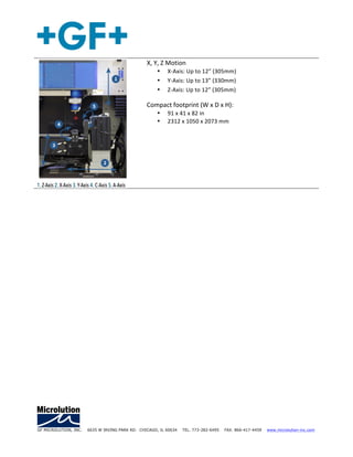 GF Machining Solutions - Microlution - Perfect Walls and Edges enable ...