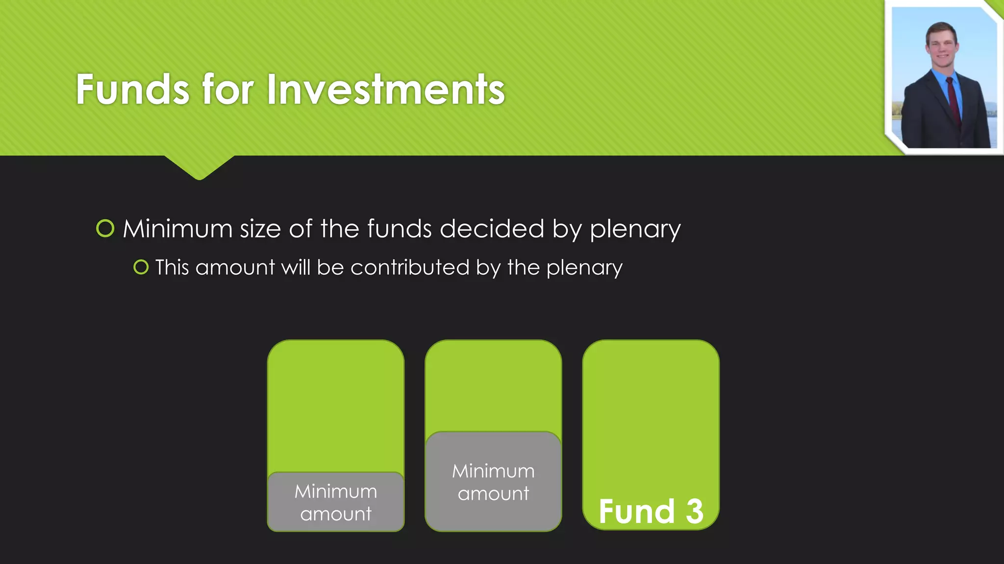 Funds for Investments
 Minimum size of the funds decided by plenary
 This amount will be contributed by the plenary

Minimum
amount

Fund 1

Minimum
amount

Fund 2

Fund 3

 