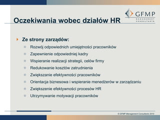 Oczekiwania wobec działów HR Ze strony zarządów: Rozwój odpowiednich umiejętności pracowników Zapewnienie odpowiedniej kadry Wspieranie realizacji strategii, celów firmy Redukowanie kosztów zatrudnienia Zwiększanie efektywności pracowników Orientacja biznesowa i wspieranie menedżerów w zarządzaniu Zwiększenie efektywności procesów HR Utrzymywanie motywacji pracowników 