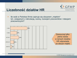 Ile osób w Państwa firmie zajmuje się obszarem „miękkim” tzn. związanym z rekrutacją, oceną, rozwojem pracowników i relacjami pracowniczymi?  Liczebność działów HR Zazwyczaj tylko jedna osoba w ramach działów HR odpowiada za obszar miękki 