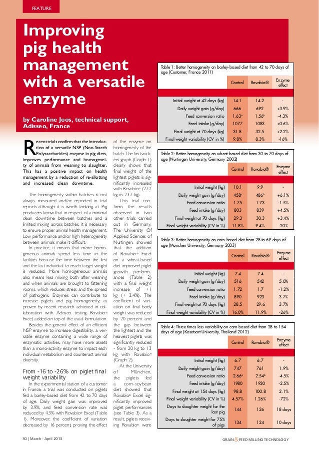 Improving pig health management with a versatile enzyme