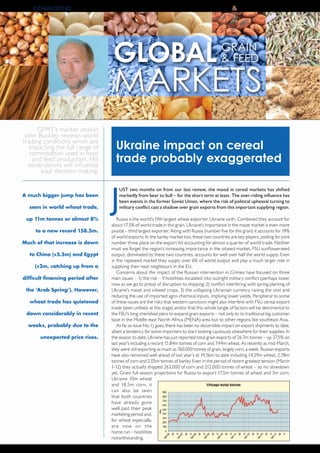GFMT’s market analyst
John Buckley reviews world
trading conditions which are
impacting the full range of
commodities used in food
and feed production. His
observations will influence
your decision-making.
A much bigger jump has been
seen in world wheat trade,
up 11m tonnes or almost 8%
to a new record 158.5m.
Much of that increase is down
to China (+5.5m) and Egypt
(+2m, catching up from a
difficult financing period after
the ‘Arab Spring’). However,
wheat trade has quietened
down considerably in recent
weeks, probably due to the
unexpected price rises.
Ukraine impact on cereal
trade probably exaggerated
J
UST two months on from our last review, the mood in cereal markets has shifted
markedly from bear to bull – for the short term at least. The over-riding influence has
been events in the former Soviet Union, where the risk of political upheaval turning to
military conflict cast a shadow over grain exports from this important supplying region.
Russia is the world’s fifth largest wheat exporter, Ukraine sixth. Combined they account for
about 17.5% of world trade in this grain. Ukraine’s importance in the maize market is even more
pivotal – third largest exporter. Along with Russia (number five for this grain) it accounts for 19%
of world exports. In the barley market too, these two countries are key players, jostling for joint
number three place on the export list accounting for almost a quarter of world trade. Neither
must we forget the region’s increasing importance in the oilseed market. FSU sunflowerseed
output, dominated by these two countries, accounts for well over half the world supply. Even
in the rapeseed market they supply over 6% of world output and play a much larger role in
supplying their near neighbours in the EU.
Concerns about the impact of the Russian intervention in Crimea have focused on three
main issues – 1) the risk – if hostilities escalated into outright military conflict (perhaps lower
now as we go to press) of disruption to shipping; 2) conflict interfering with spring planting of
Ukraine’s maize and oilseed crops, 3) the collapsing Ukrainian currency raising the cost and
reducing the use of imported agro-chemical inputs, implying lower yields. Peripheral to some
of these issues are the risks that western sanctions might also interfere with FSU cereal export
trade (seen unlikely at this stage) and/or that this whole tangle of factors will be detrimental to
the FSU’s long-cherished plans to expand grain exports – not only to its traditional big customer
base in the Middle-east North Africa (MENA) area but to other regions like southeast Asia.
As far as issue No 1) goes, there has been no discernible impact on export shipments to date,
albeit a tendency for some importers to start looking cautiously elsewhere for their supplies. In
the season to date, Ukraine has just reported total grain exports of 26.7m tonnes – up 37.5% on
last year’s including a record 15.84m tonnes of corn and 7.44m wheat. As recently as mid-March,
they were still exporting as much as 760,000 tonnes of grain, largely corn, a week. Russian exports
have also remained well ahead of last year’s at 19.36m to date including 14.29m wheat, 2.78m
tonnes of corn and 2.05m tonnes of barley. Even in the period of recent greatest tension (March
1-12) they actually shipped 263,000 of corn and 212,000 tonnes of wheat – so no slowdown
yet. Given full season projections for Russia to export 17.5m tonnes of wheat and 3m corn,
Ukraine 10m wheat
and 18.5m corn, it
can also be seen
that both countries
have already gone
well past their peak
marketing period and,
for wheat especially,
are now on the
home run – hostilities
notwithstanding.
GRAIN&FEED MILLING TECHNOLOGY38 | COMMODITIES
 