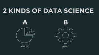 2 KINDS OF DATA SCIENCE
B
ANALYZE
A
BUILD
 