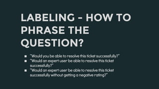 ∎ “Would you be able to resolve this ticket successfully?”
∎ “Would an expert user be able to resolve this ticket
successf...