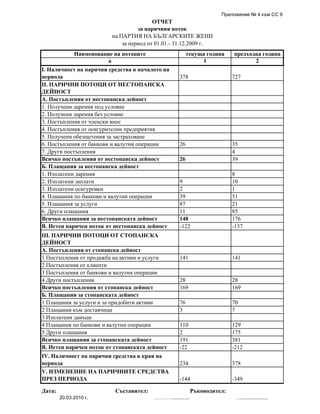 Gfo 2009 pbg | PDF