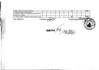 10. LIovrJ.r H3MeHeHH1I B co6CTBeHHll: KaIIHTarI                                                                 106           {Dr;
                      11. CaJl.!lO K'bM KPM Ha OTlJeTHH1I rreOHOn
                      12. ITpoMeHH OT rrpeBO.!lH Ha rO.!lHillHH epHHaHCOBH OTlJe'm Ha
                      noennpHHTHll: B 'lym6HHa

                      13.   Co6cTBeH KaIIHTaJI K'bM KpWl Ha OT'leTHHll: IIepHO,L   (l1±12)                                            438

                      )l.aTa: 30.03.2011 r.                                             Ct.eT'.lITtlJI~




                                                                                                           '--.-/   '-....ferllCTpH,aH O/lI1TOP.-/
                                                                                                          t~




:,1;W",'-::,';,'::,
~1:0:~L,:,,;;;


~:i~(;J:;'.';                                                                                   r--q;
 