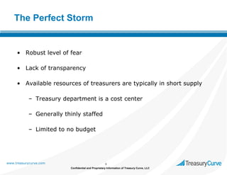 The Perfect Storm

• Robust level of fear
• Lack of transparency
• Available resources of treasurers are typically in short supply
– Treasury department is a cost center
– Generally thinly staffed
– Limited to no budget

www.treasurycurve.com

3
Confidential and Proprietary Information of Treasury Curve, LLC

 
