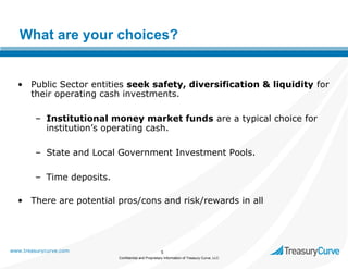 What are your choices?

• Public Sector entities seek safety, diversification & liquidity for
their operating cash investments.
– Institutional money market funds are a typical choice for
institution’s operating cash.
– State and Local Government Investment Pools.
– Time deposits.
• There are potential pros/cons and risk/rewards in all

www.treasurycurve.com

5
Confidential and Proprietary Information of Treasury Curve, LLC

 