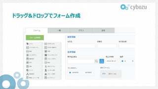 ドラッグ&ドロップでフォーム作成
 