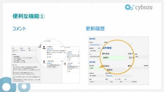 便利な機能①
コメント 更新履歴
 